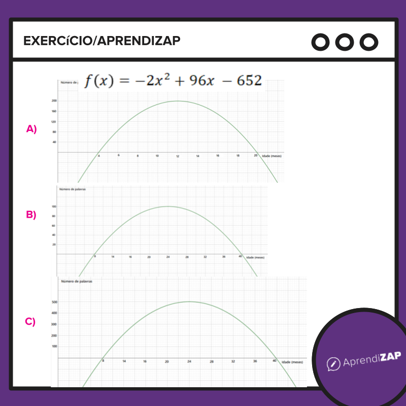 Imagem do exercício 1