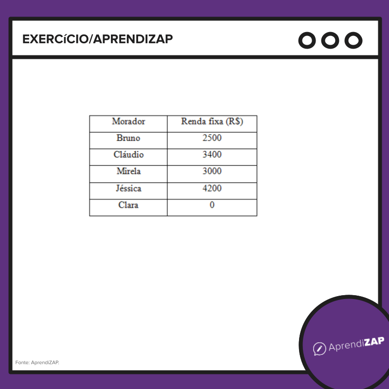 Imagem do exercício 1