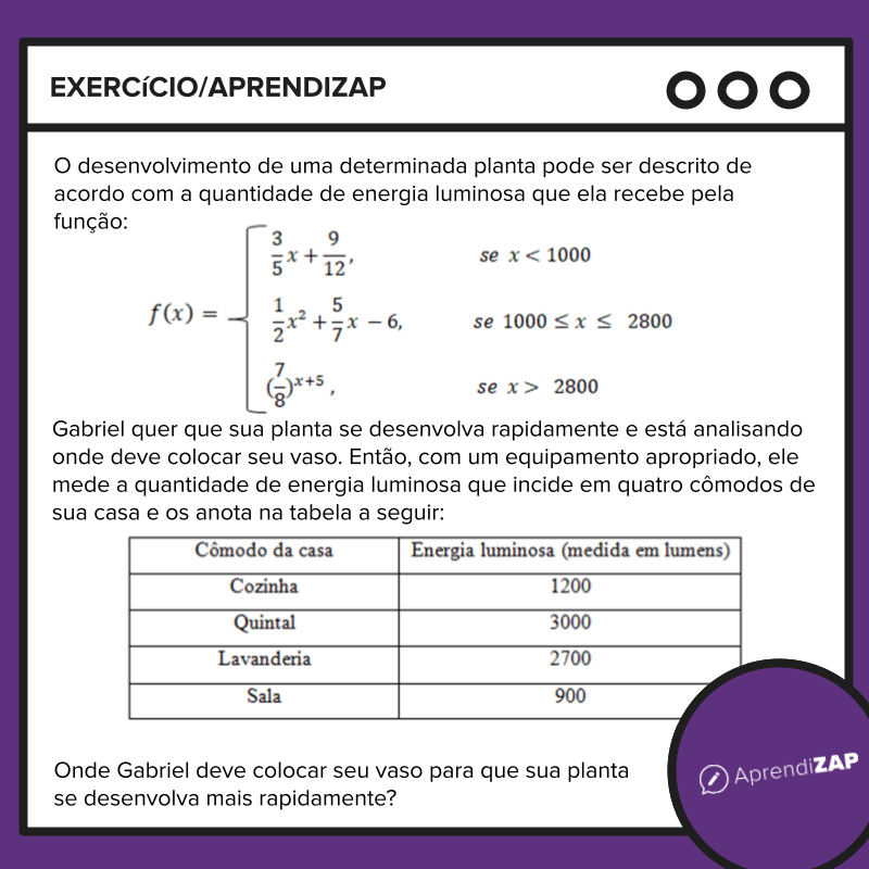 Imagem do exercício 1