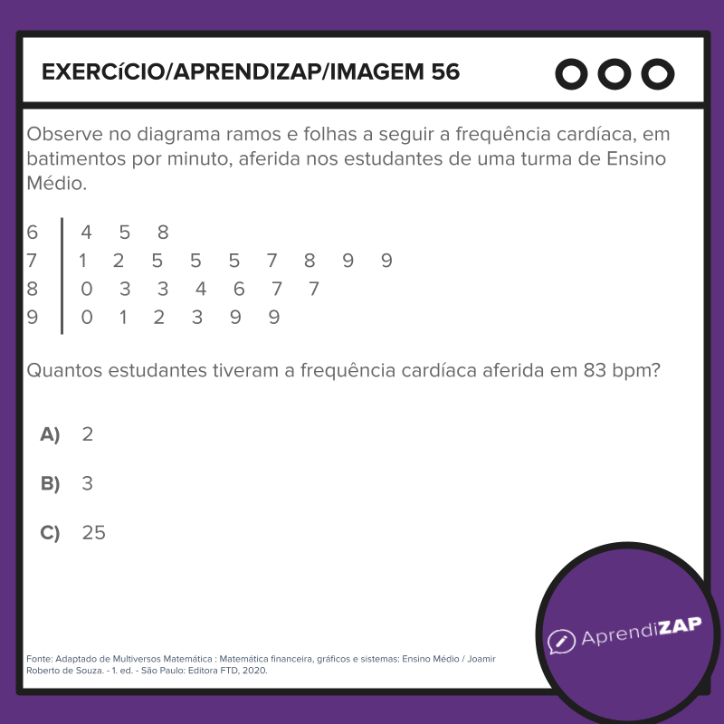 Imagem do exercício 1