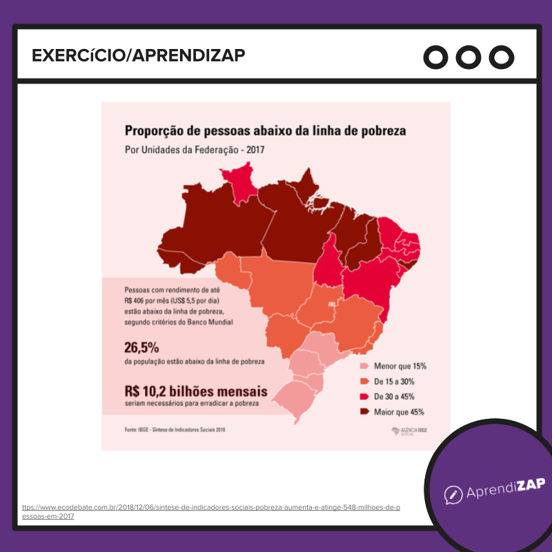 Imagem do exercício 1