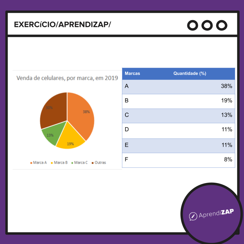 Imagem do exercício 1