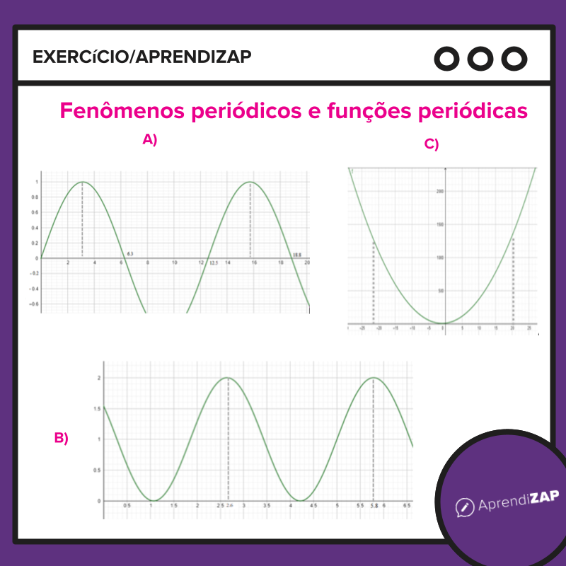 Imagem do exercício 1