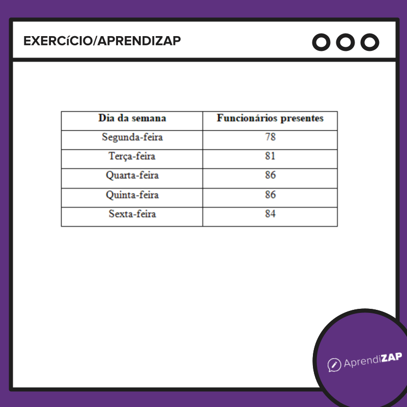 Imagem do exercício 1
