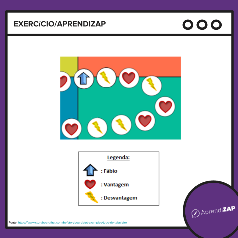 Imagem do exercício 1