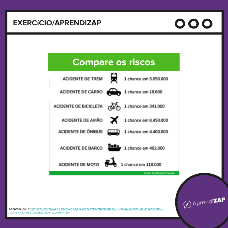 Imagem do exercício 1