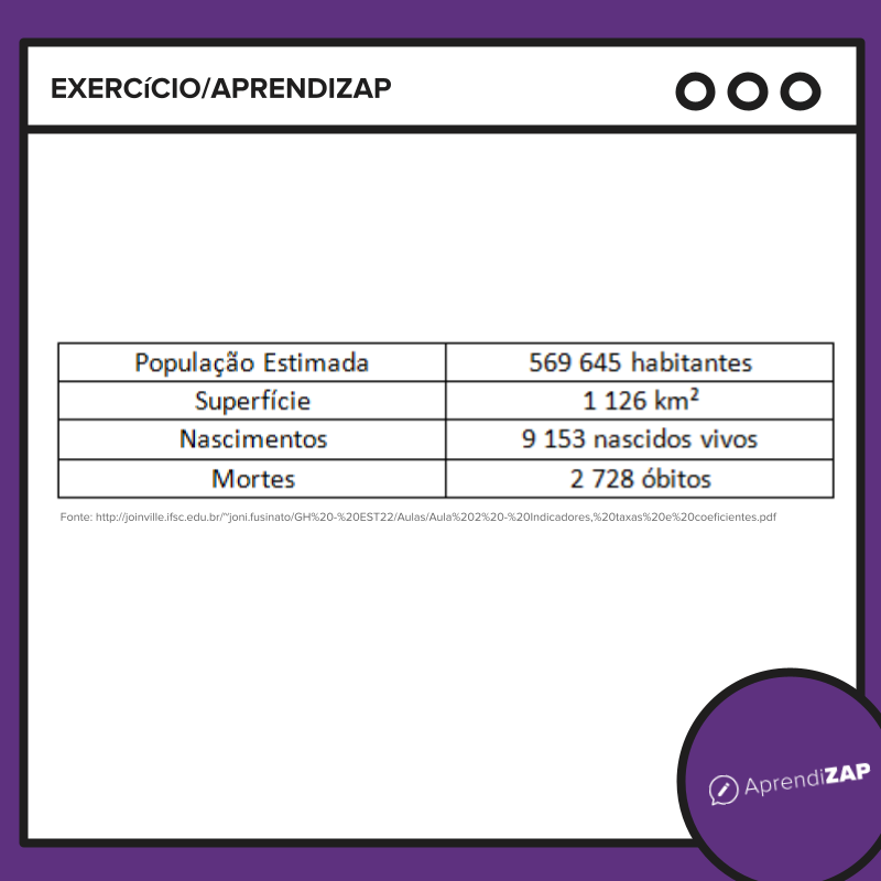 Imagem do exercício 1