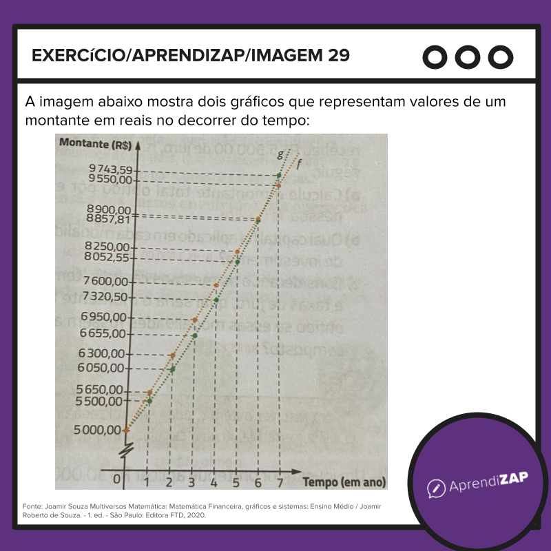 Imagem do exercício 1