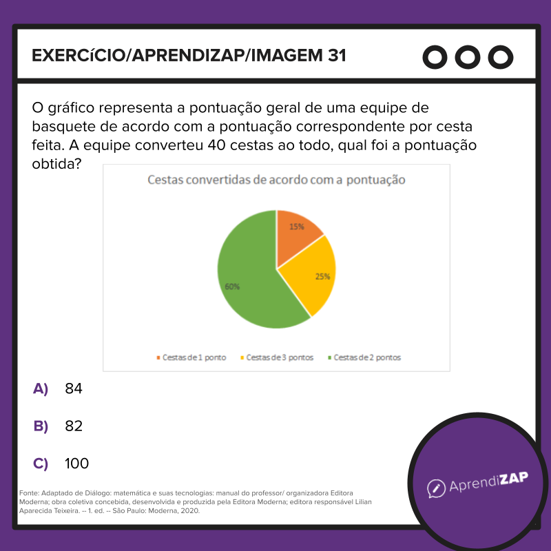 Imagem do exercício 1