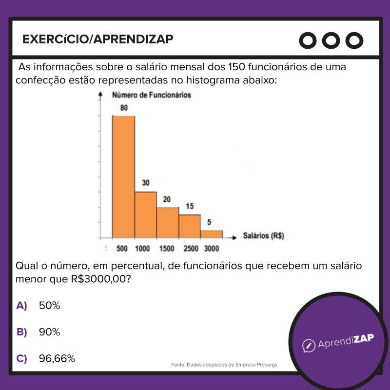 Imagem do exercício 1