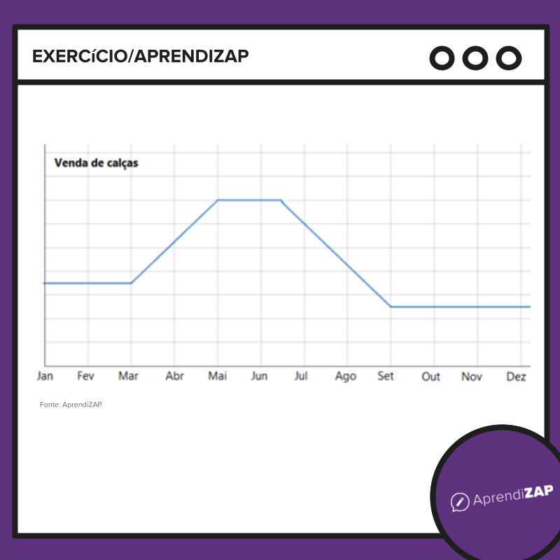 Imagem do exercício 1