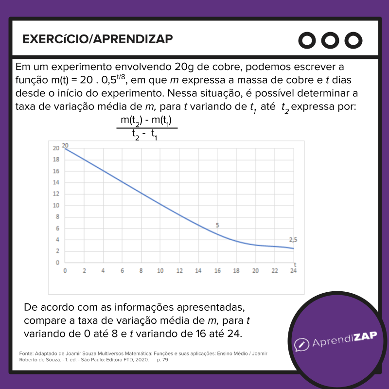 Imagem do exercício 1