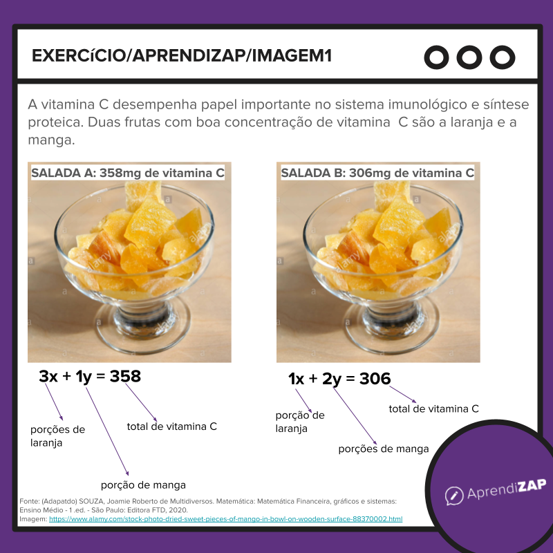 Imagem do exercício 1