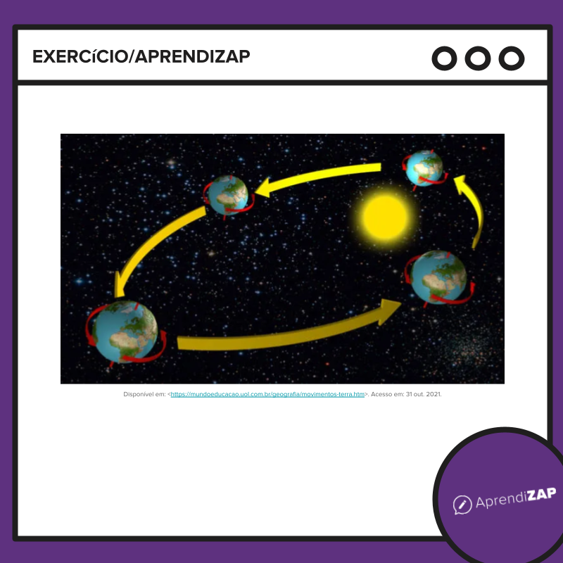 Imagem do exercício 1