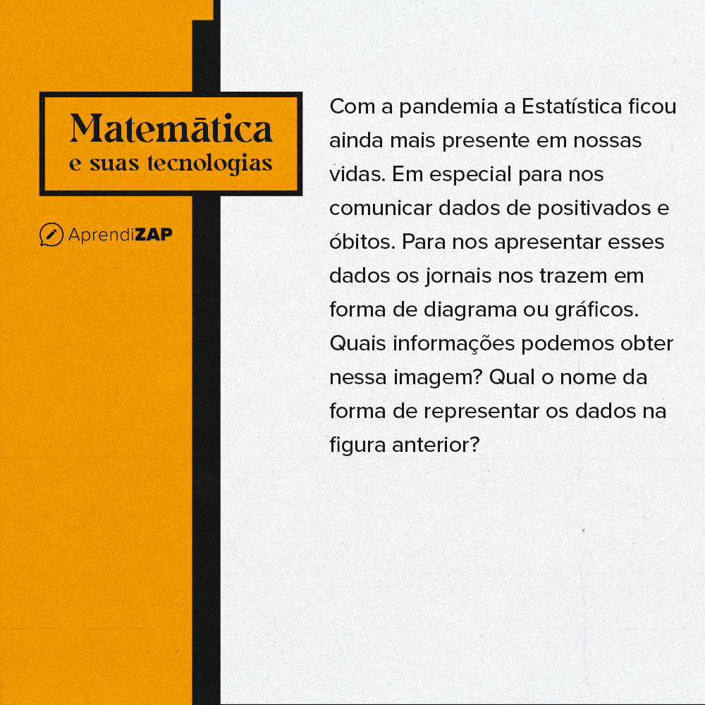 Mídia do exercício 2