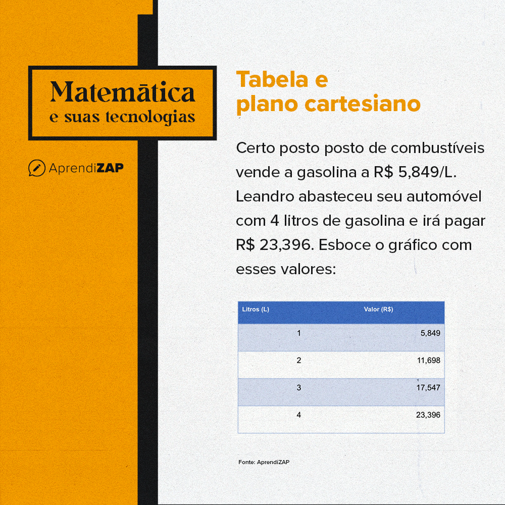 Mídia do exercício 1