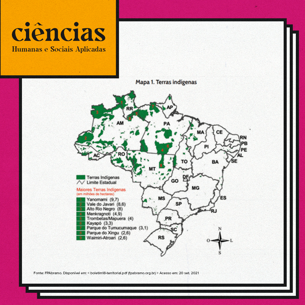 Mídia do exercício 2