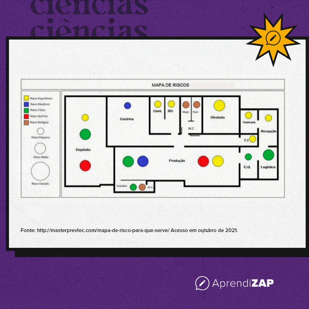Mídia do exercício 2