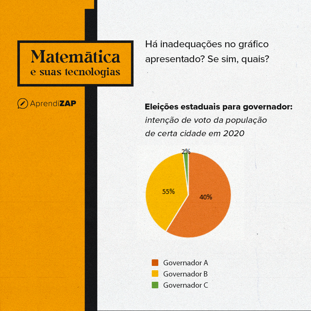 Mídia do exercício 1