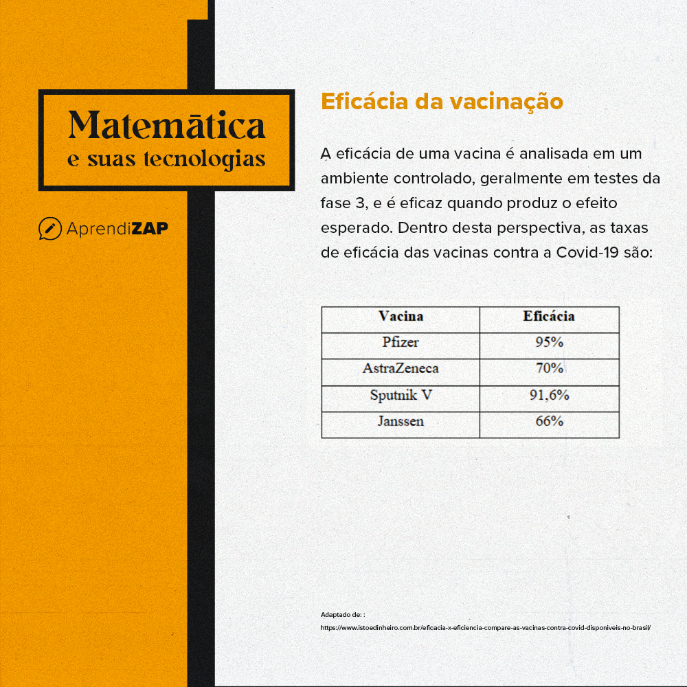 Mídia do exercício 1