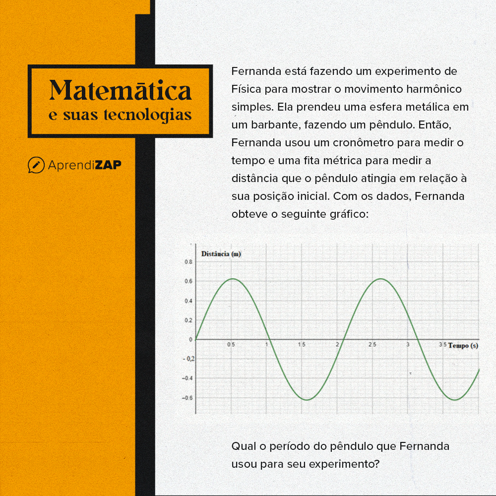 Mídia do exercício 1