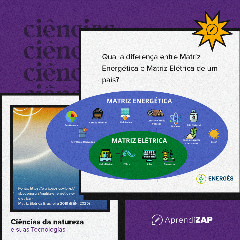 Mídia do exercício 1