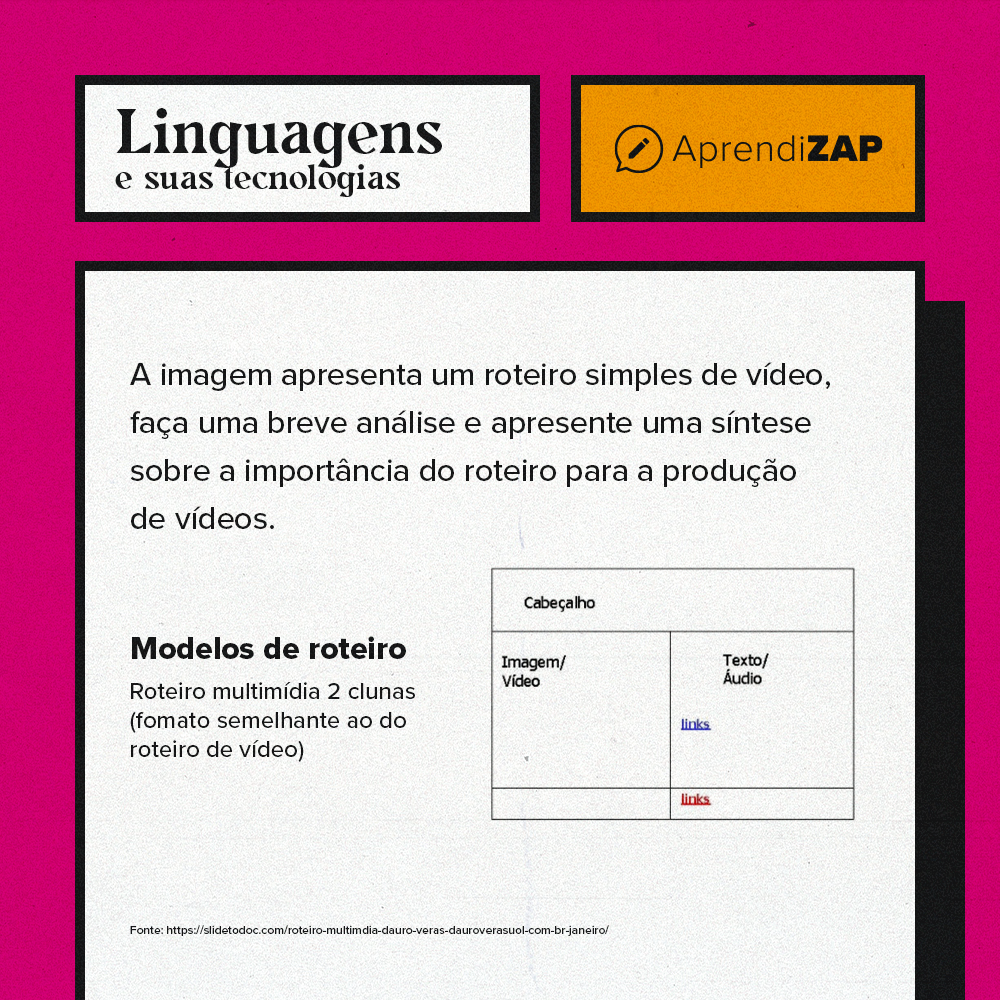 Mídia do exercício 1