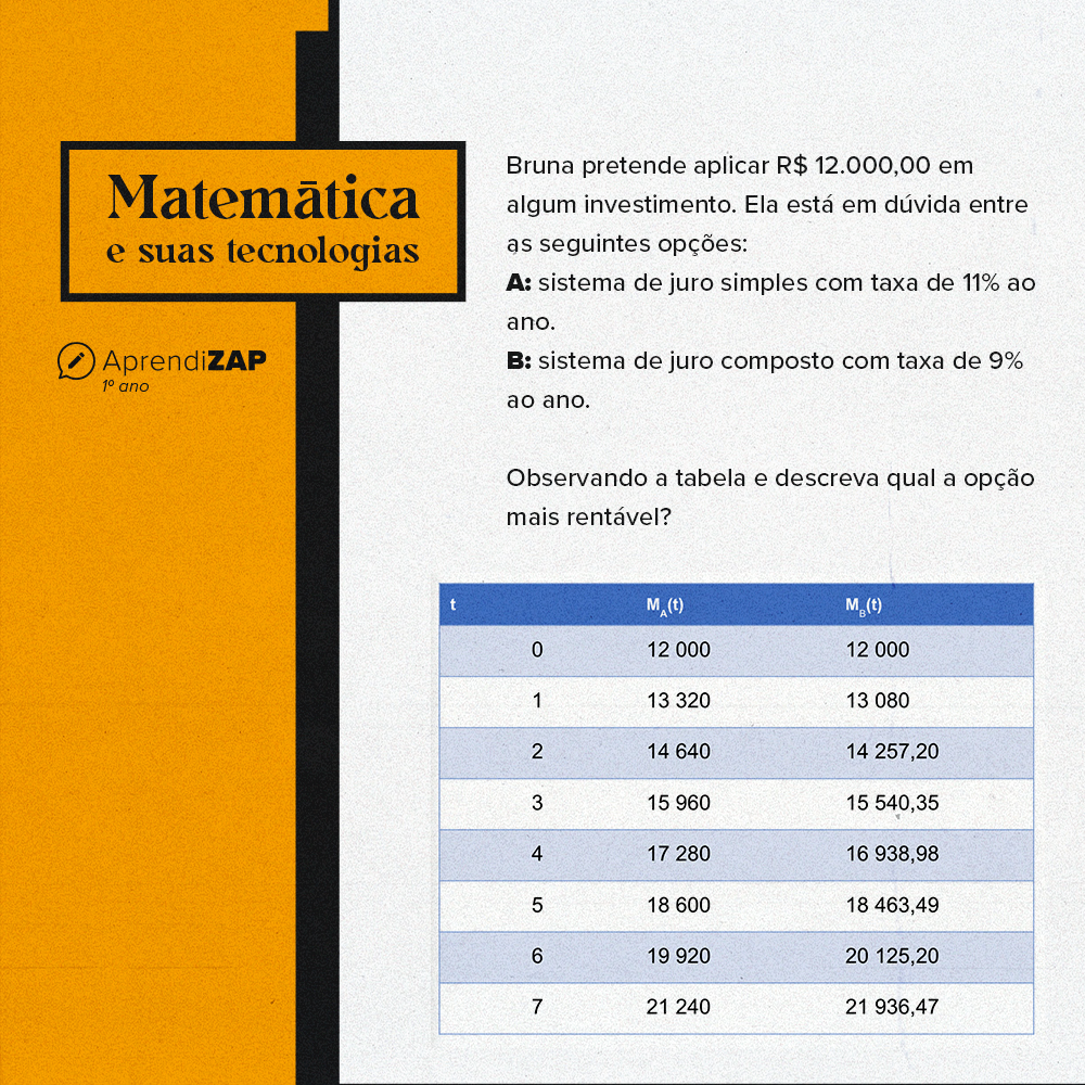 Mídia do exercício 1