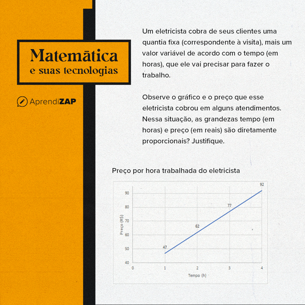 Mídia do exercício 1