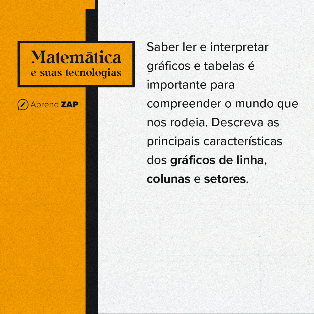 Mídia do exercício 1