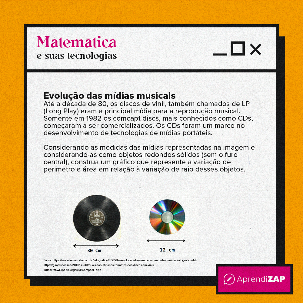 Mídia do exercício 1