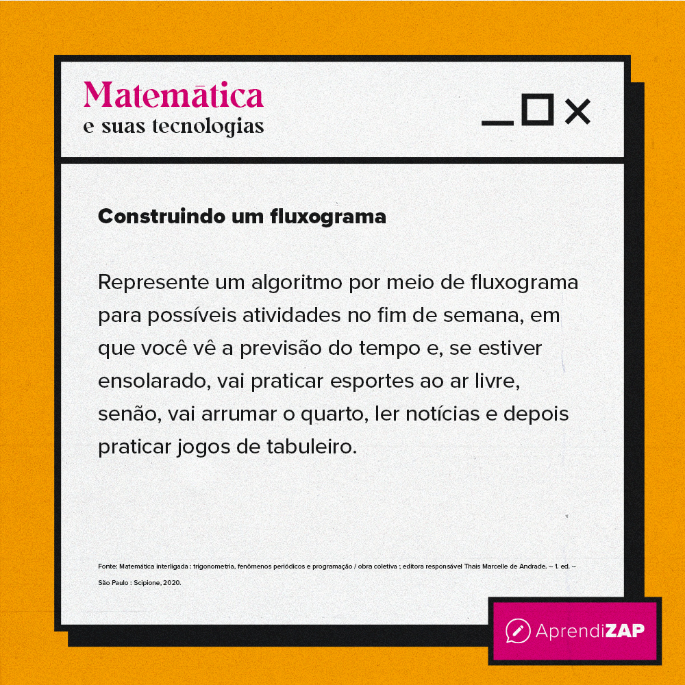 Mídia do exercício 1