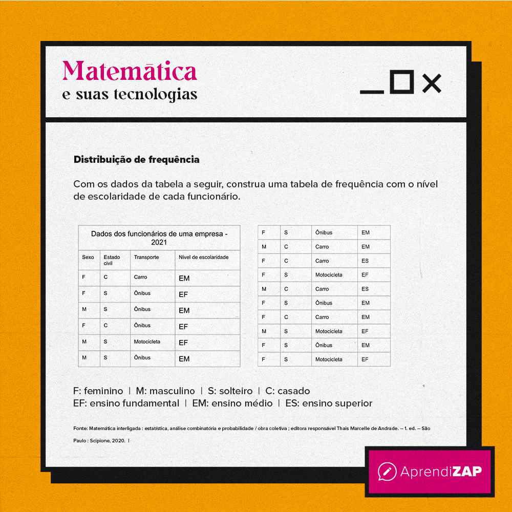 Mídia do exercício 1