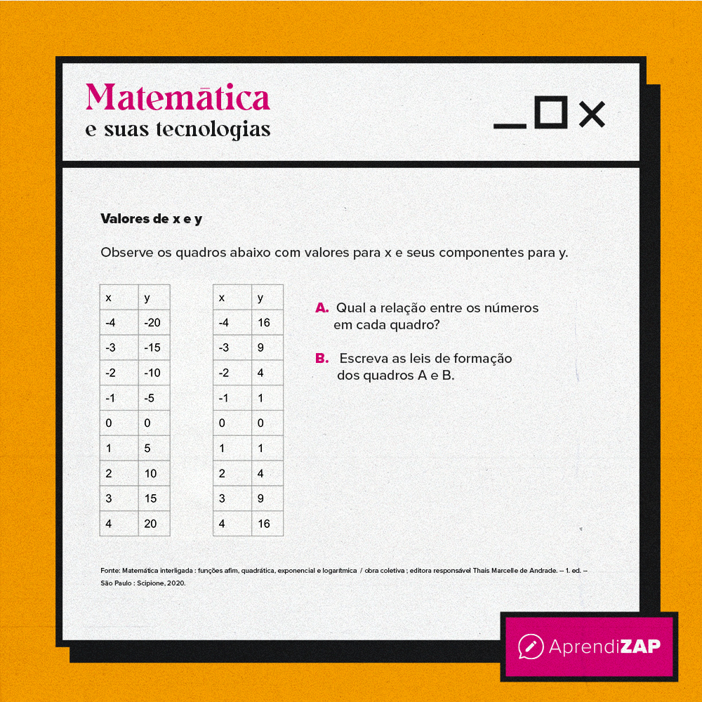 Mídia do exercício 1