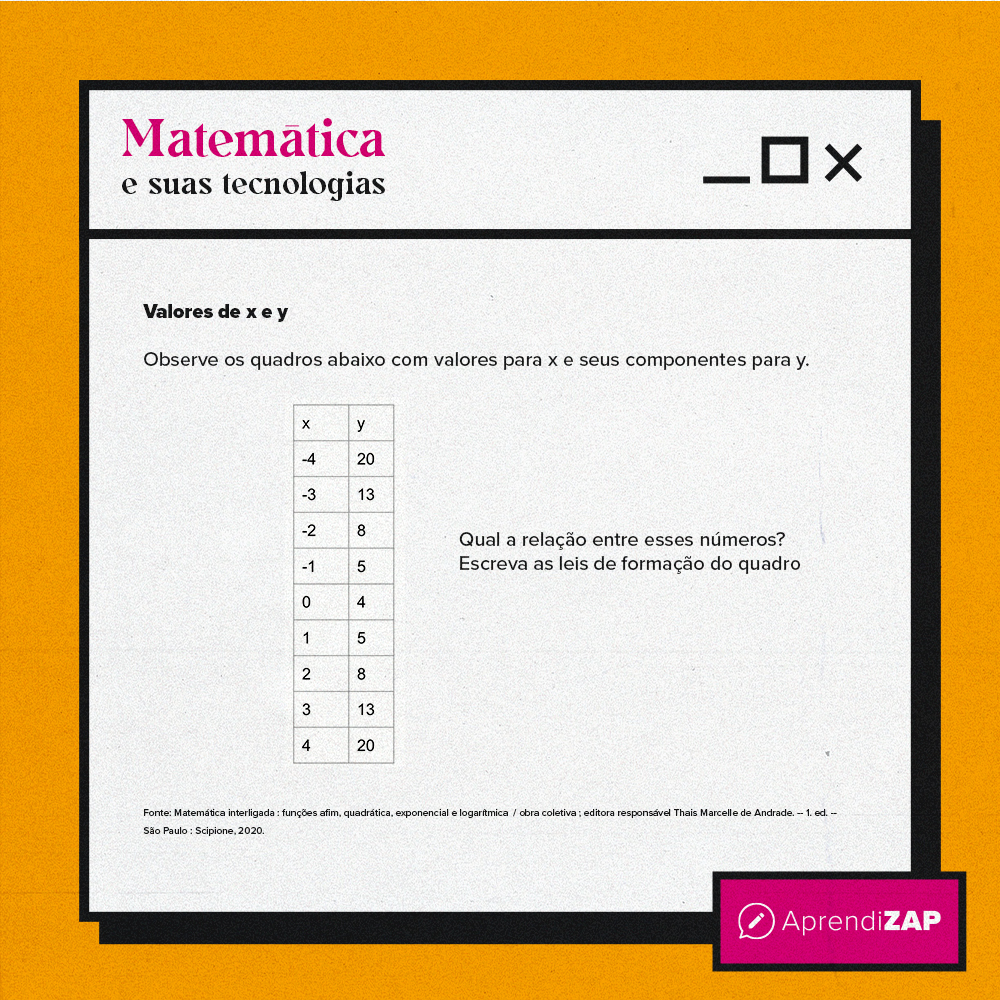 Mídia do exercício 1