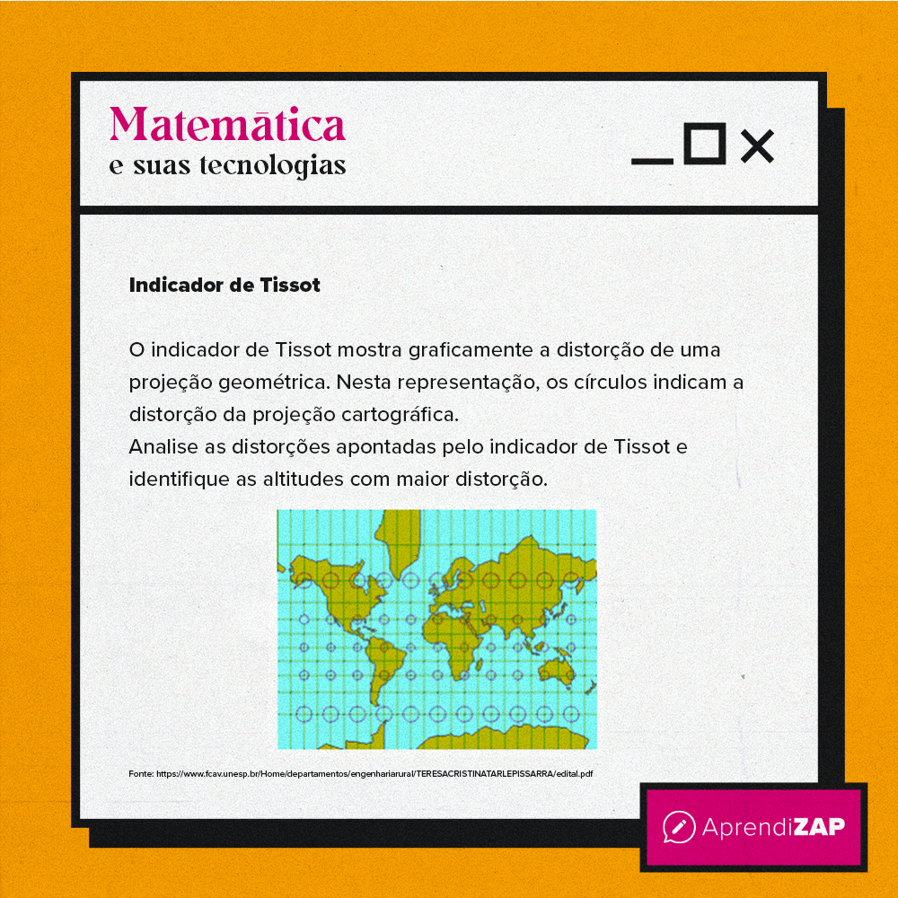 Mídia do exercício 1