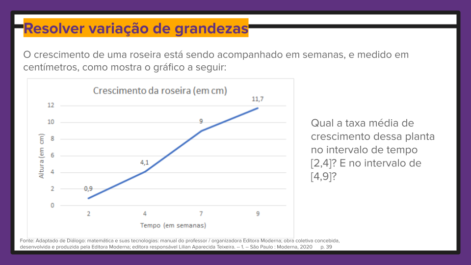 Mídia do exercício 1
