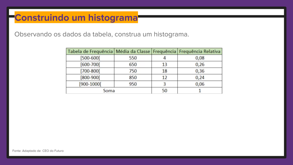 Mídia do exercício 1