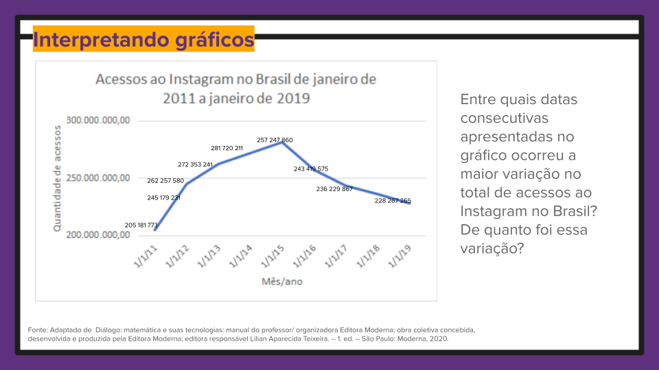 Mídia do exercício 1