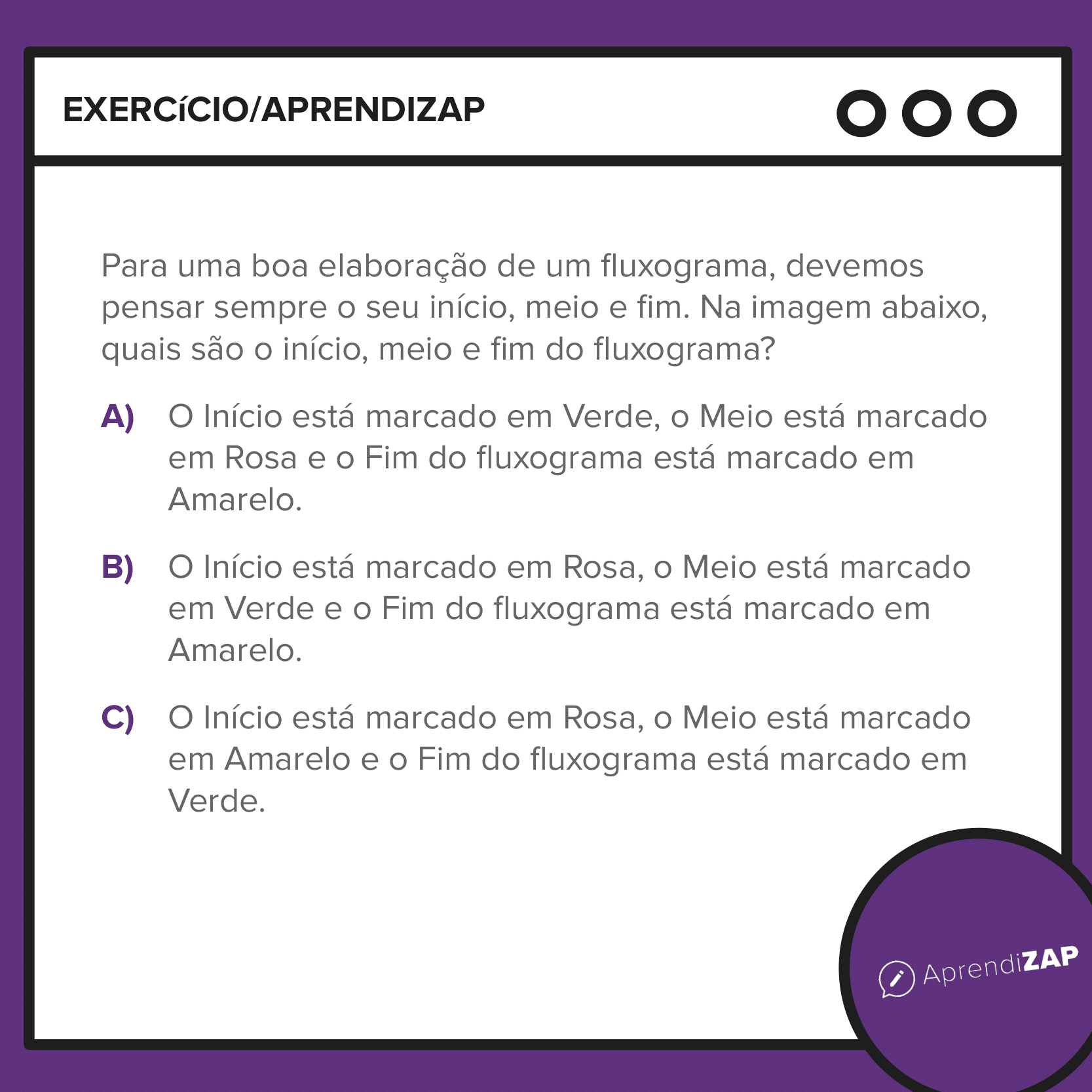 Mídia do exercício 1