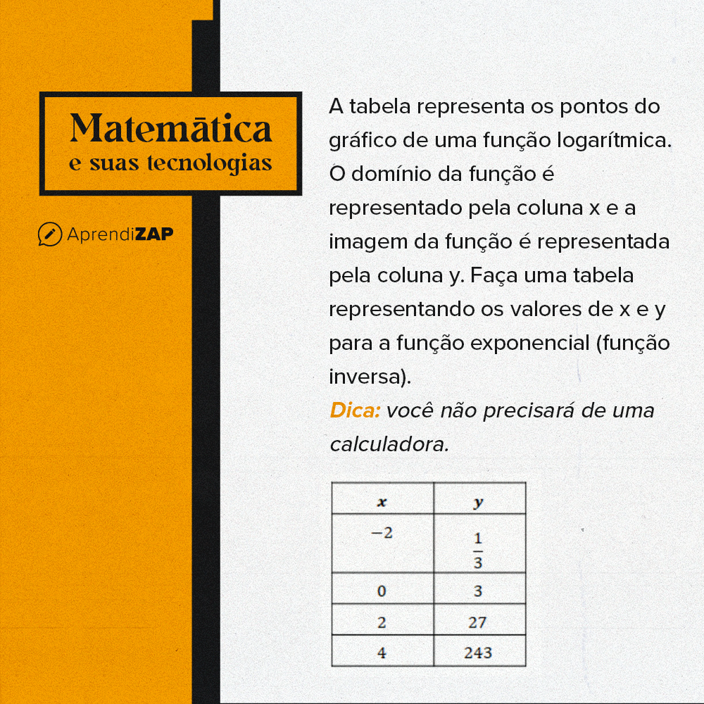 Mídia do exercício 1