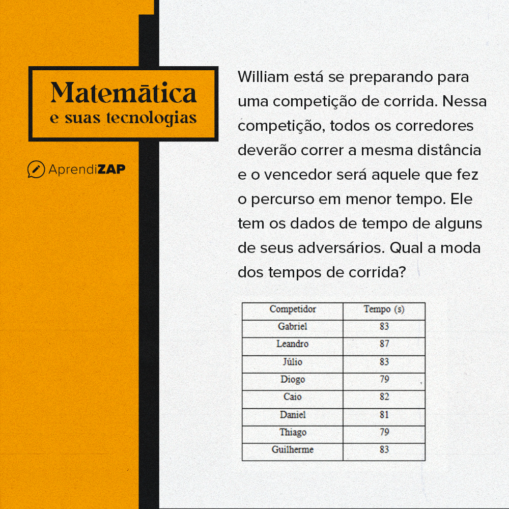 Mídia do exercício 1