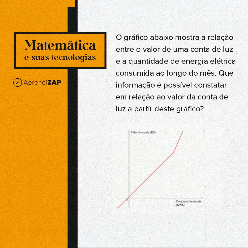 Mídia do exercício 1