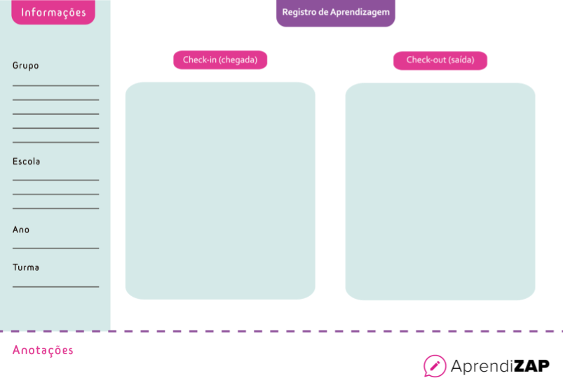 Imagem da metodologia Ensino Híbrido