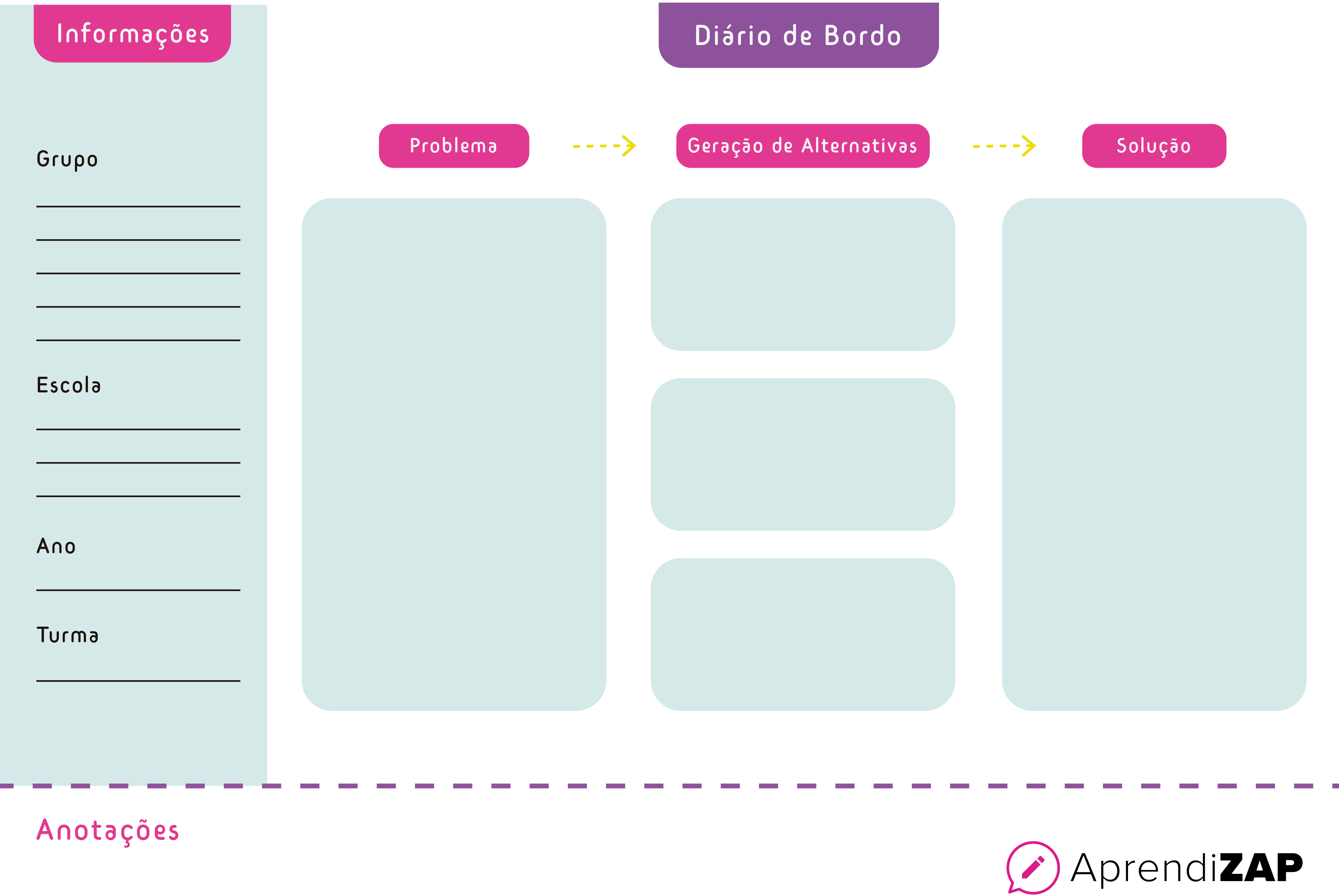Imagem da metodologia Cultura Maker