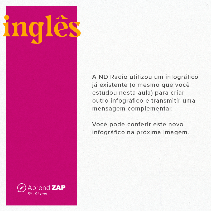 Mídia do exercício 1