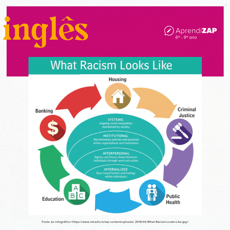 Mídia do exercício 2