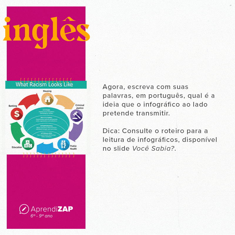 Mídia do exercício 3