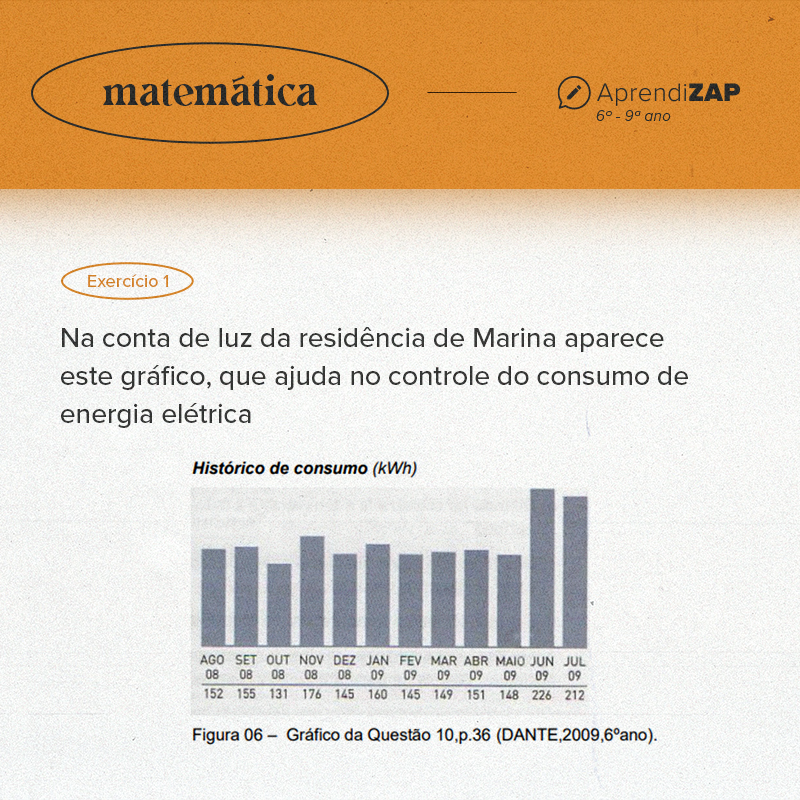 Mídia do exercício 1