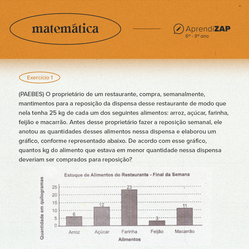 Mídia do exercício 1